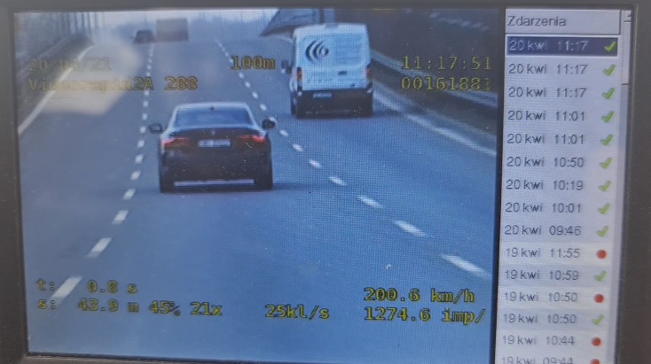 Pirat drogowy na DTŚ. 21-letnia kobieta jechała dwukrotnością dopuszczalnej prędkości