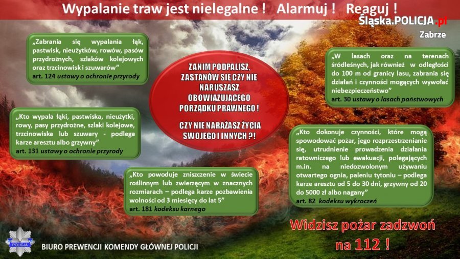Wypalanie traw jest nielegalne! Alarmuj! Reaguj!