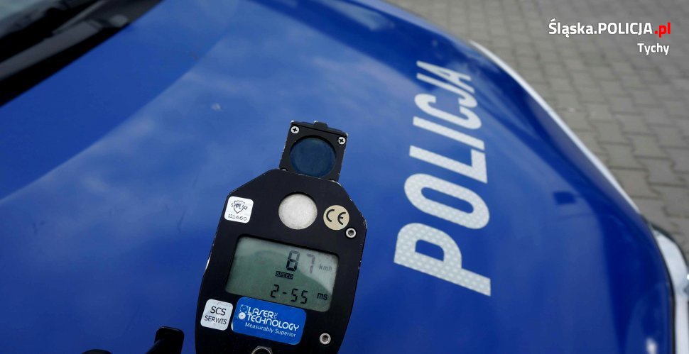 Podsumowanie działań "Prędkość"