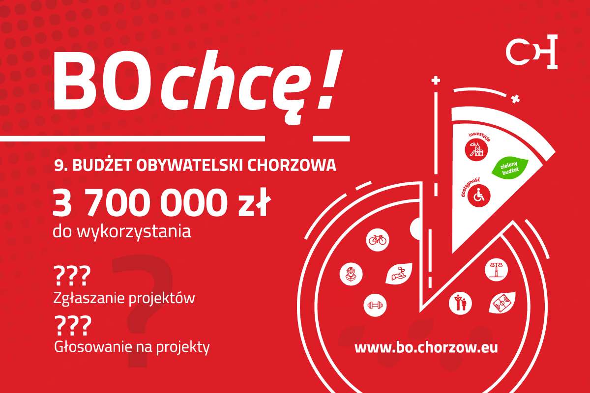 Nabór wniosków do Budżetu Obywatelskiego wstrzymany