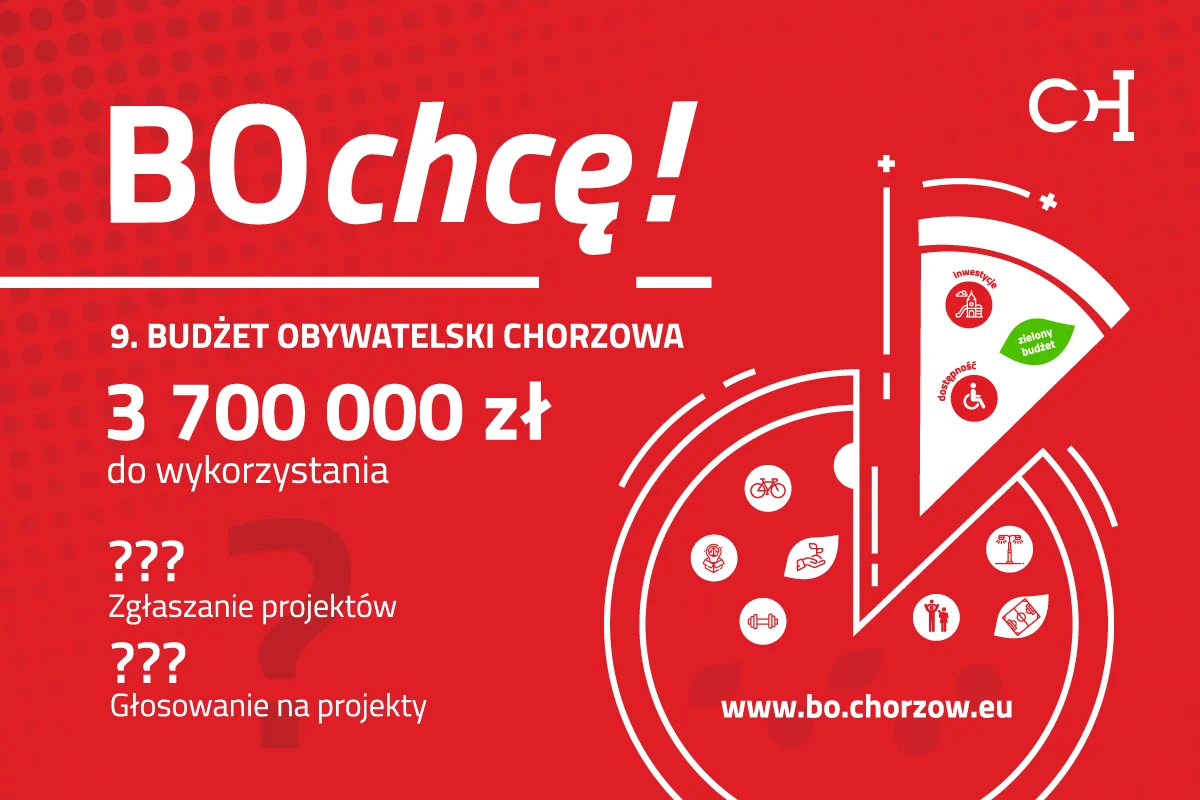 Nabór wniosków do Budżetu Obywatelskiego wstrzymany