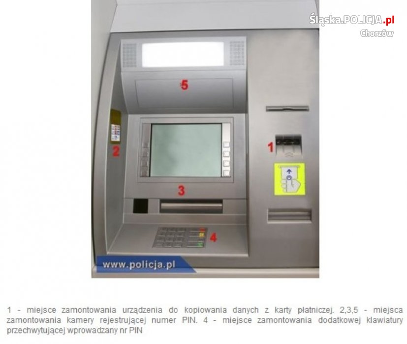 Uwaga mieszkańcy! Skimmerzy znów atakują!