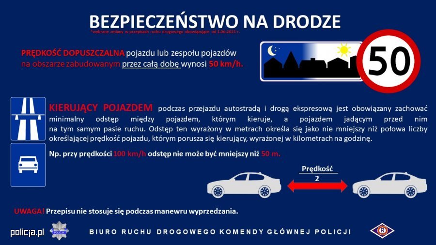 Bezpieczeństwo na drodze - od 1.06 zmiany w przepisach ruchu drogowego