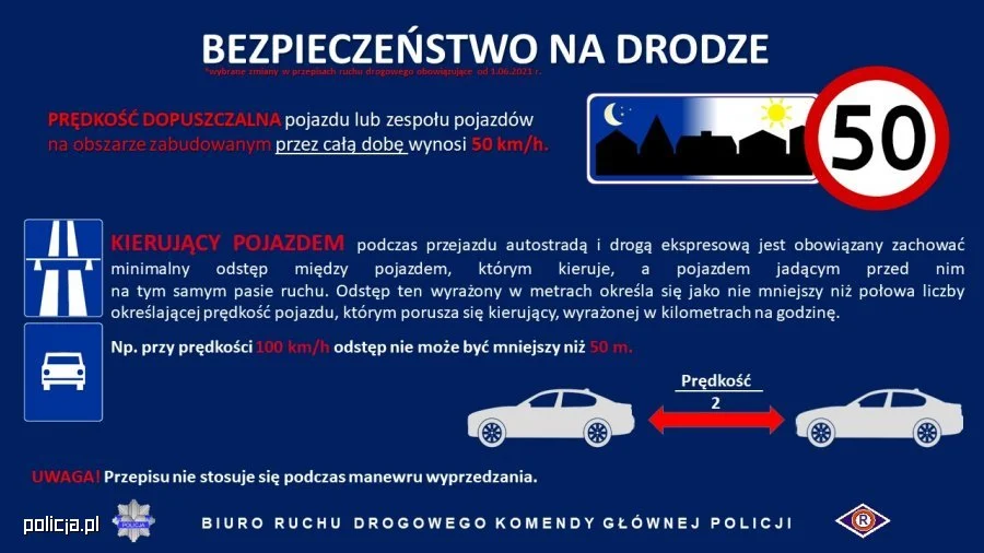 Bezpieczeństwo na drodze - od 1.06 zmiany w przepisach ruchu drogowego