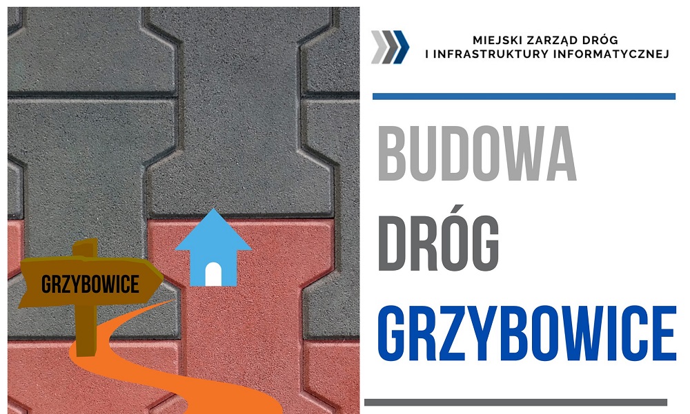 Kolejna inwestycja w Grzybowicach. Dwie nowe ulice: Czekanowska i Na Lesie