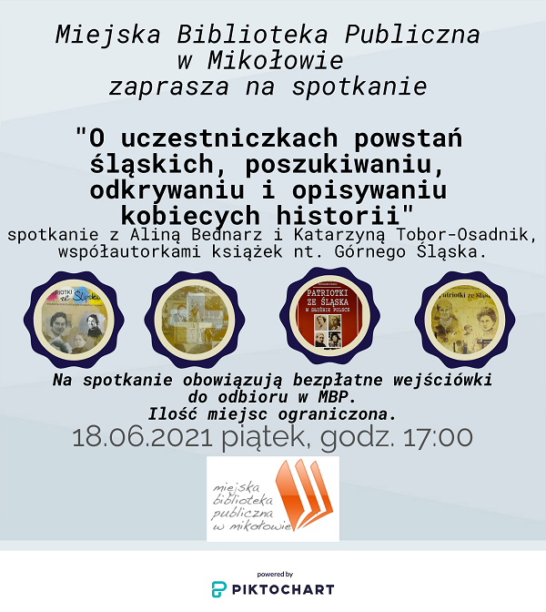 Spotkanie z Aliną Bednarz i Katarzyną Tobor-Osadnik w mikołowskiej bibliotece