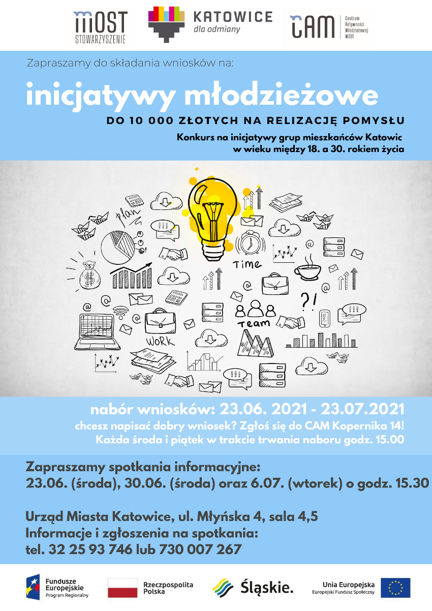 Konkurs na inicjatywy młodzieżowe w ramach projektu unijnego