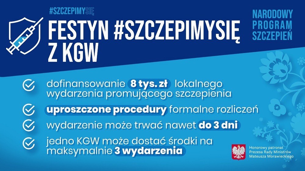 Wsparcie dla kół gospodyń wiejskich za promowanie szczepień przeciw COVID-19