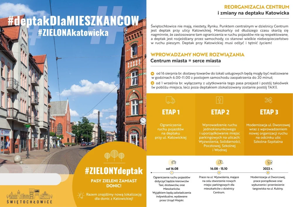 Reorganizacja Centrum i zmiany na deptaku przy ul. Katowiciej