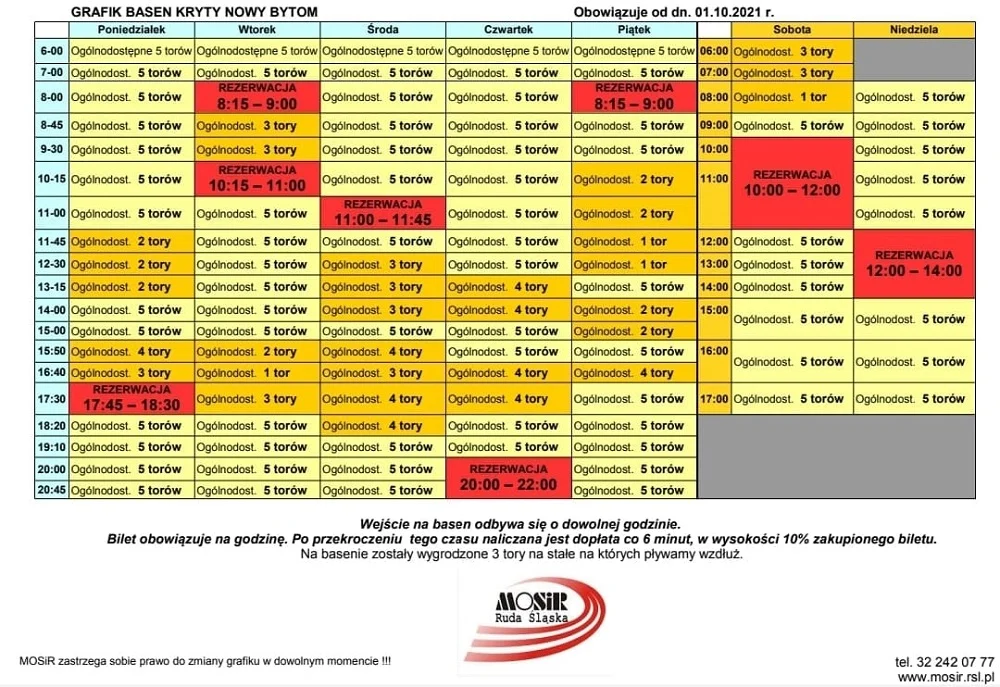 Basen kryty w Nowym Bytomiu zostanie ponownie otwarty 1 października