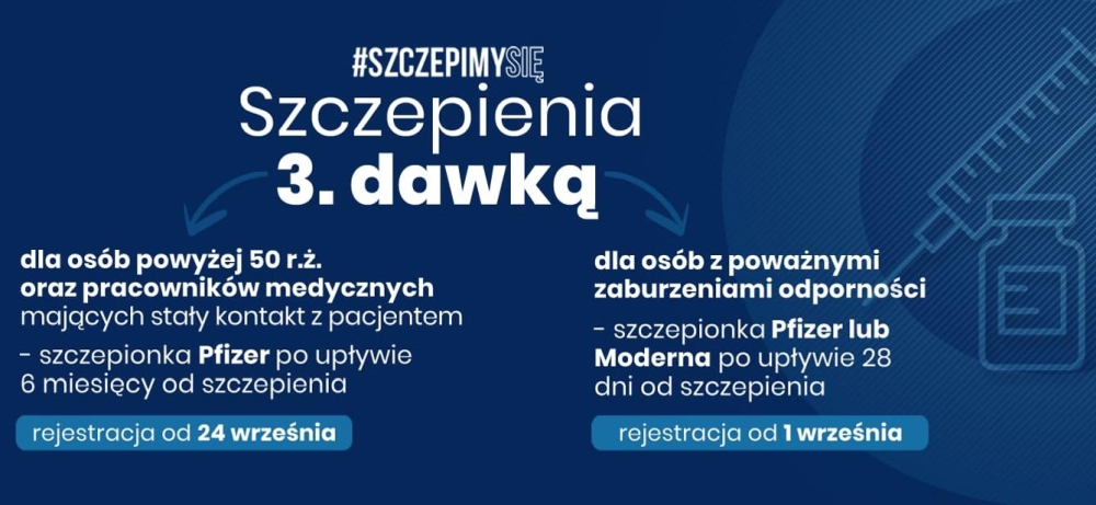 Trzecia dawka szczepionki dla osób po 50. roku życia