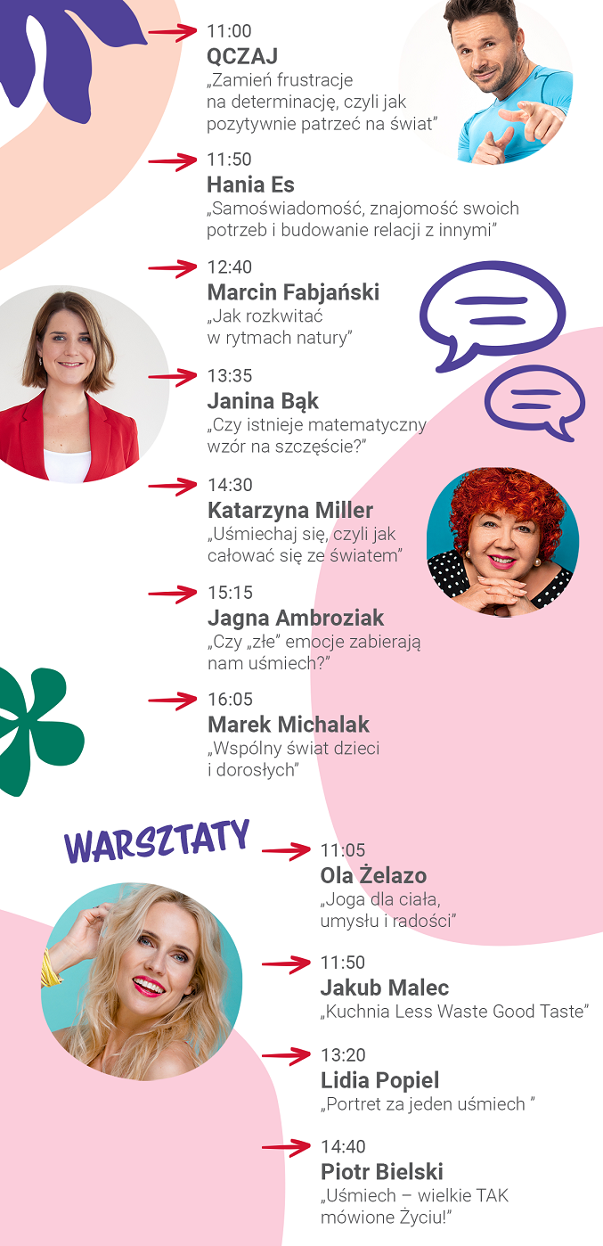 Weź udział w FORUM UŚMIECHU z Rossmannem