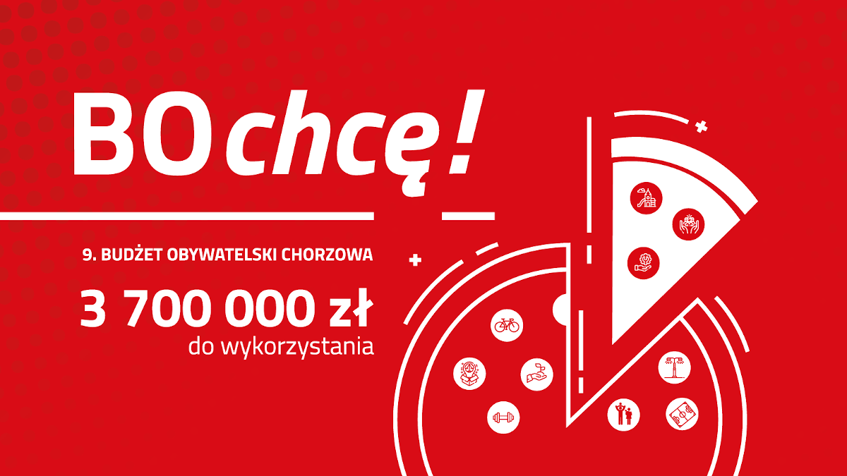 Głosujemy na projekty w 9. Budżecie Obywatelskim Chorzowa!