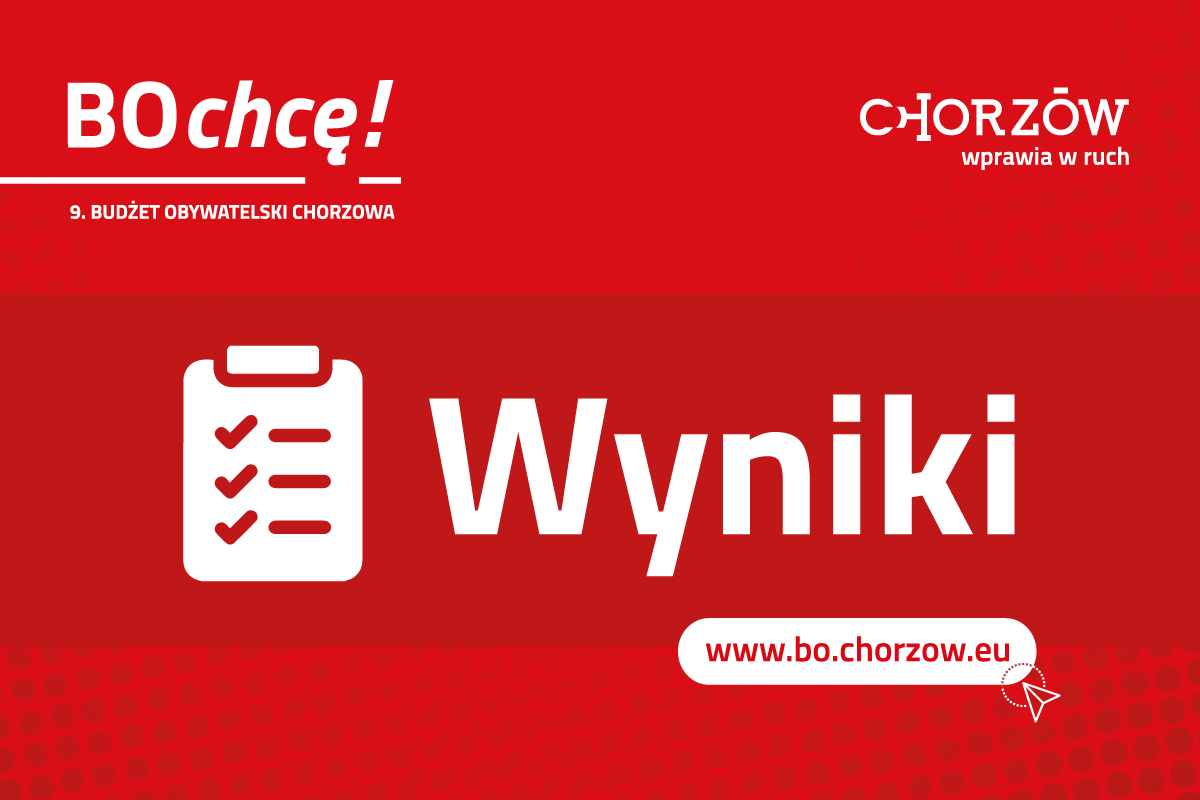 Znamy wyniki Budżetu Obywatelskiego!