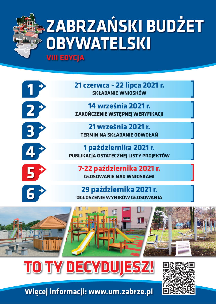 VIII Zabrzański Budżet Obywatelski – ruszyło głosowanie!