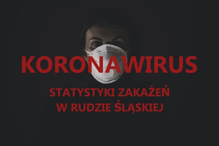 Koronawirus - sytuacja w Rudzie Śląskiej. Sprawdź najnowsze statystyki