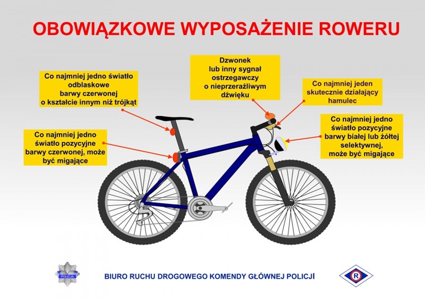 Rowerzysto - bądź bezpieczny na drodze!