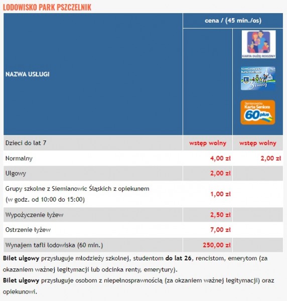 Lodowisko w Parku Pszczelnik rozpoczęło przygotowania do sezonu