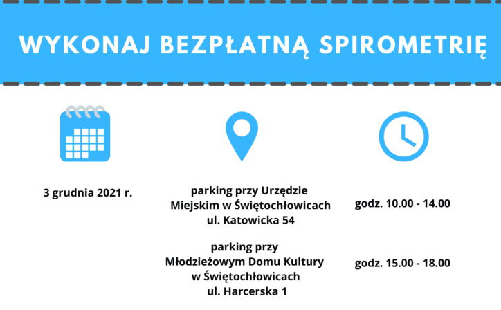 Międzynarodowy Dzień Osób z Niepełnosprawnościami