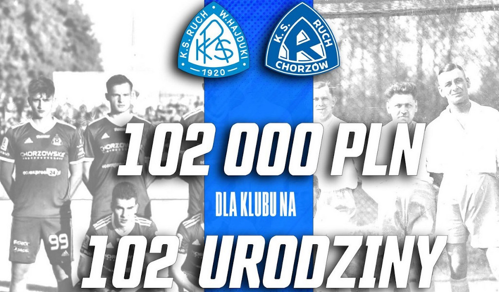102 tysiące złotych na 102. urodziny Ruchu Chorzów. Powstała specjalna zbiórka na rzecz Ni