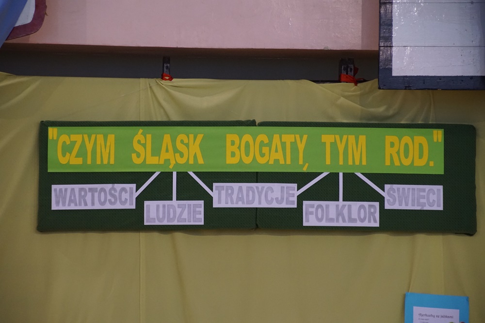 Otwarcie Podwórka Nivea w SP22 3