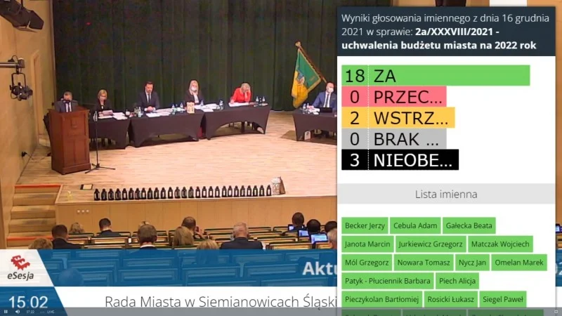 Przyjęto projekt budżetu