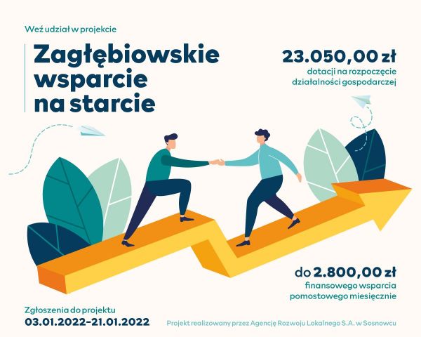II edycja projektu "Zagłębiowskie wsparcie na starcie"