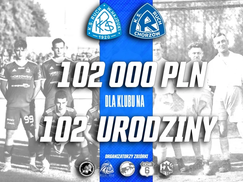 Kibice zbierają pieniądze na 102. urodziny Ruchu Chorzów