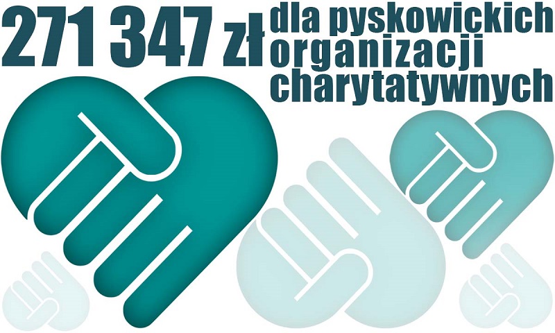 Pomoc dla organizacji niosących pomoc