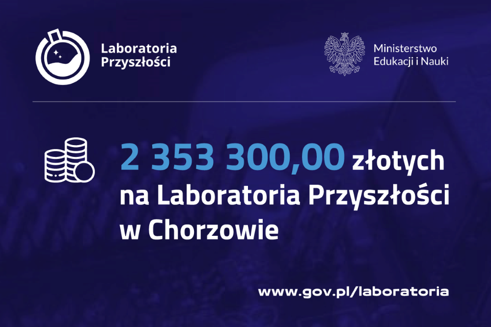 23 chorzowskie szkoły otrzymają dofinansowanie z programu „Laboratoria Przyszłości”