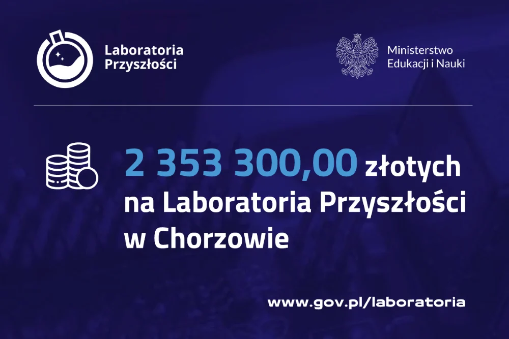 23 chorzowskie szkoły otrzymają dofinansowanie z programu „Laboratoria Przyszłości”