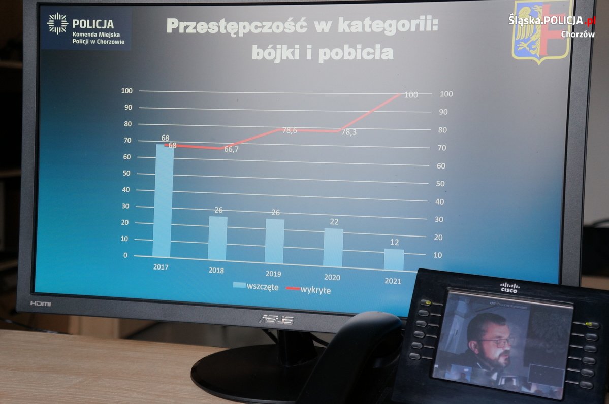 Narada roczna w chorzowskim garnizonie