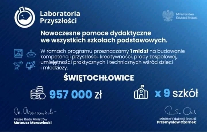 9 szkół w mieście otrzyma dofinansowanie na pomoce dydaktyczne