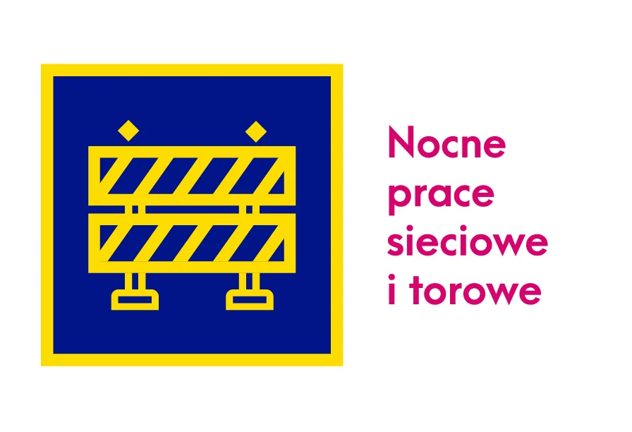 Prace torowe w ciągu ul. Wojska Polskiego