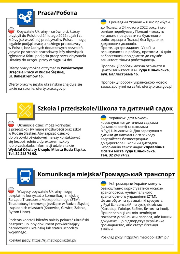 Ulotka dla Ukraińców 3