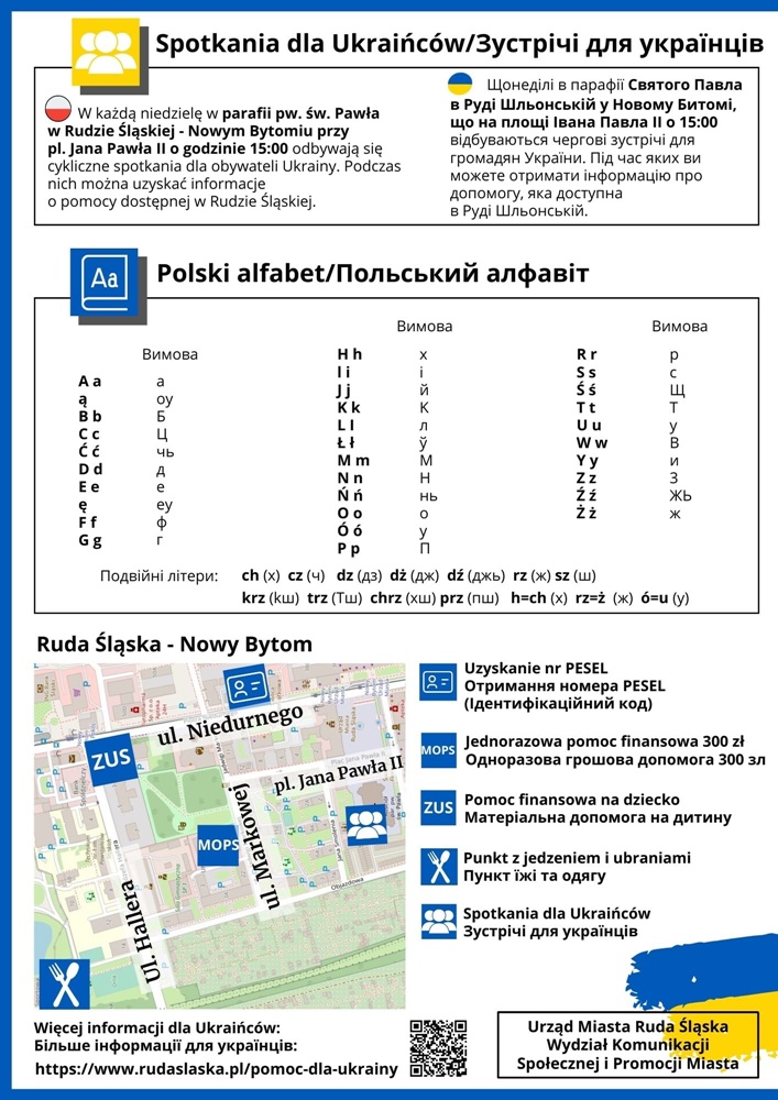 Ulotka dla Ukraińców 4