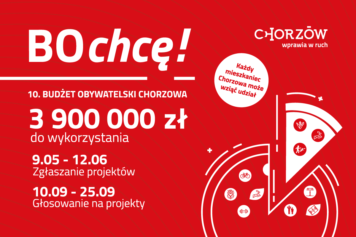 Startuje 10. edycja chorzowskiego Budżetu Obywatelskiego!
