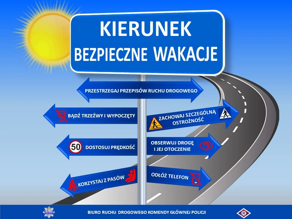 Bezpieczne wakacje 2021. Policjanci radzą - dbajmy o siebie i innych