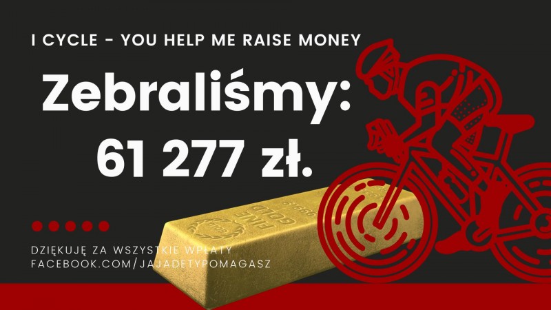 Rajd charytatywny z Siemianowic do Portugalii