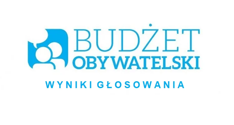 Budżet Obywatelski 2022 rozstrzygnięty