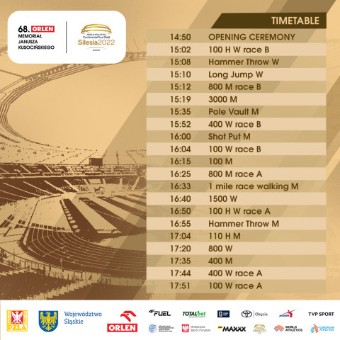 Już w niedzielę 68. ORLEN Memoriał Janusza Kusocińskiego!