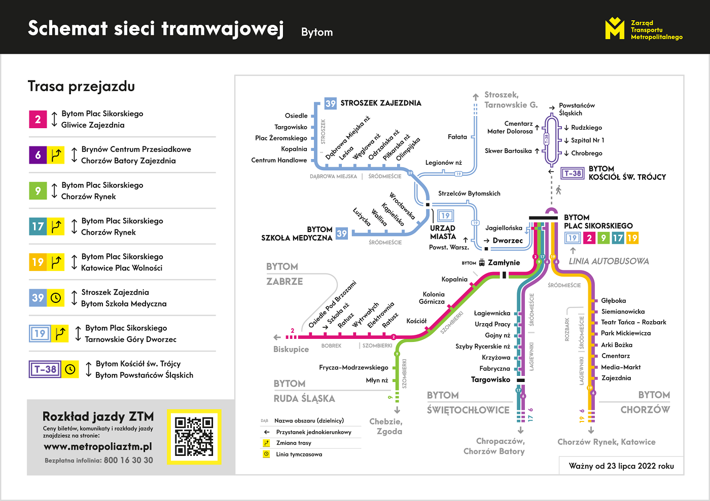 Duże zmiany w komunikacji tramwajowej. Dotyczą one m.in. Rudy Śląskiej