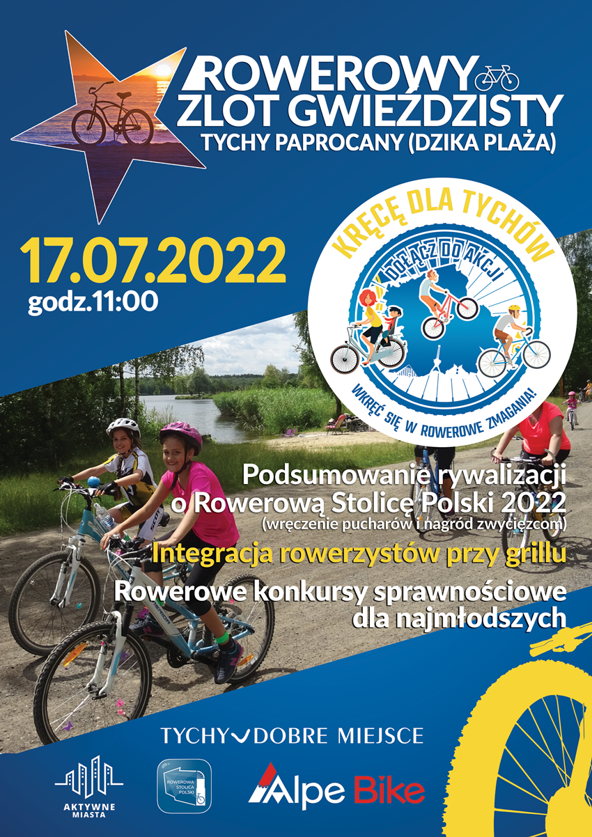 Rowerowa Stolica Polski. Podsumowanie