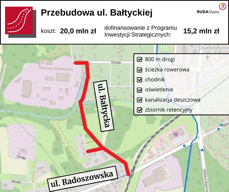 Przebudowa ul. Bałtyckiej w Rudzie Śląskiej: Teren budowy przekazany wykonawcy