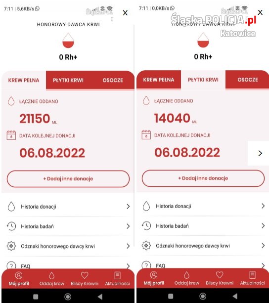 Na 35 urodziny dzielnicowy oddał 35 litrów krwi