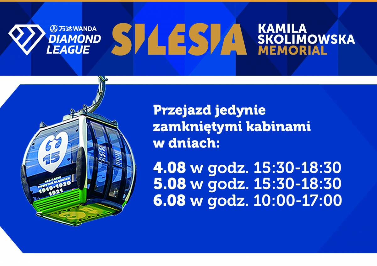 Utrudnienia związane z Memoriałem K. Skolimowskiej