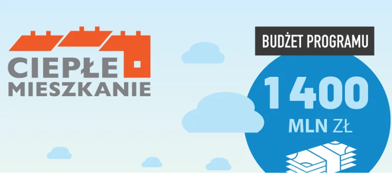 Miasto złożyło wniosek do programu "Ciepłe Mieszkanie"