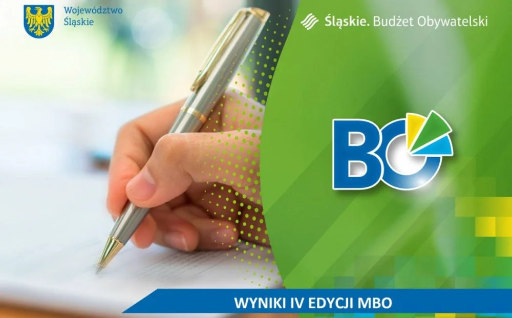 Wyniki Marszałkowskiego Budżetu Obywatelskiego 2022
