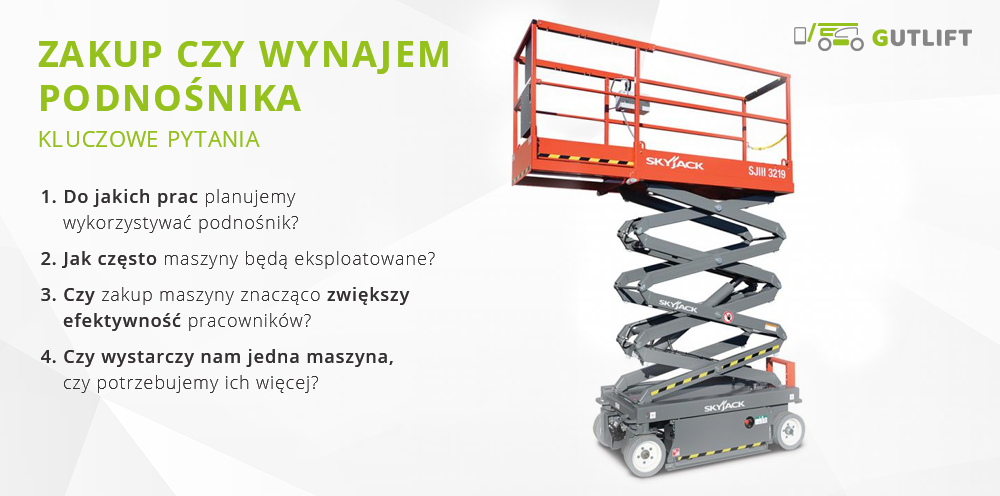 Kupić czy wypożyczyć podnośnik – poznaj wady i zalety obu rozwiązań
