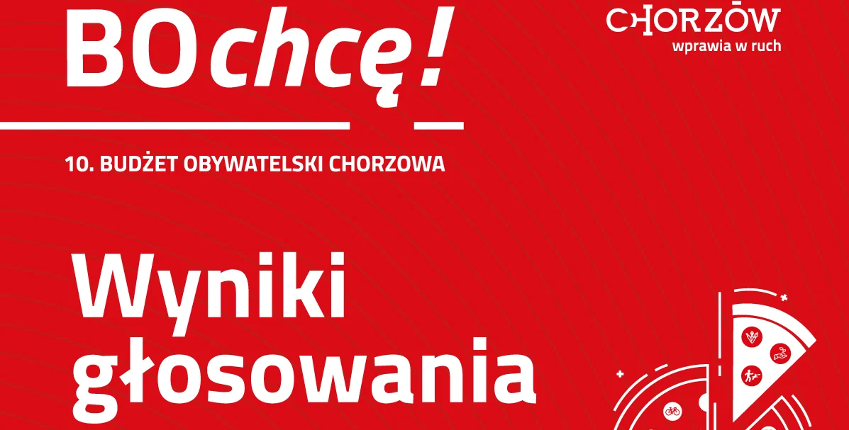 Znamy wyniki głosowania w tegorocznej 10. edycji Budżetu Obywatelskiego​​​​​​​!